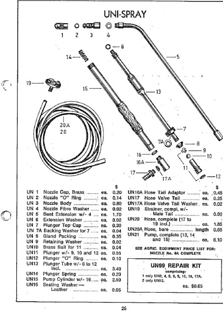 Users Manual For Rainbird 4 Station Timer